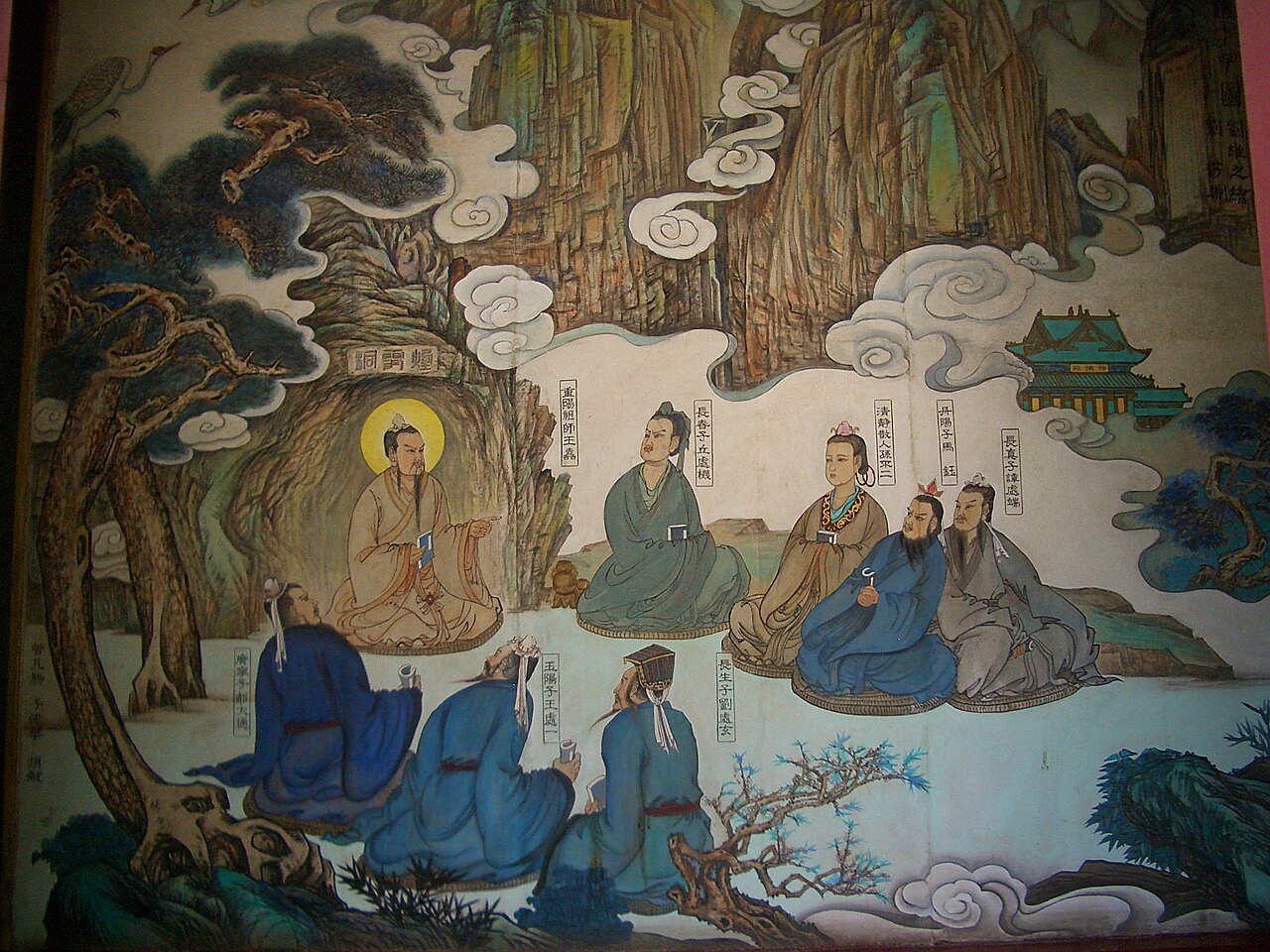 王重陽